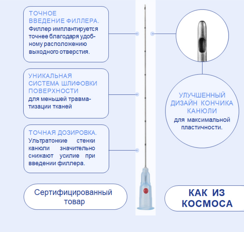 Канюли БСК 27G/40 мм, игла 27G/13N фото 1